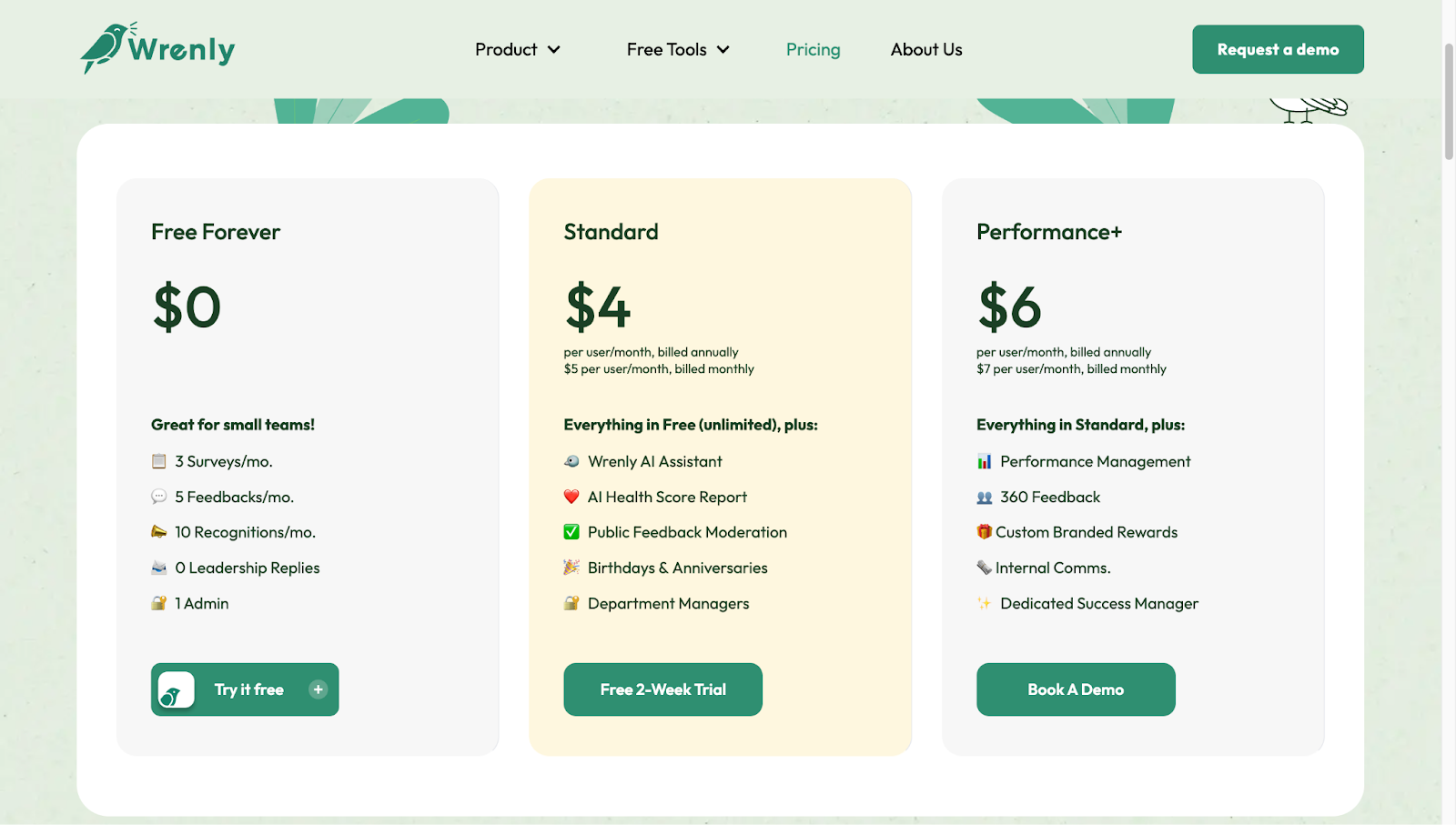 Wrenly Pricing