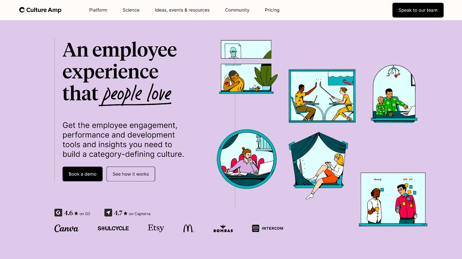 Culture AMP - Best TINYpulse Alternative