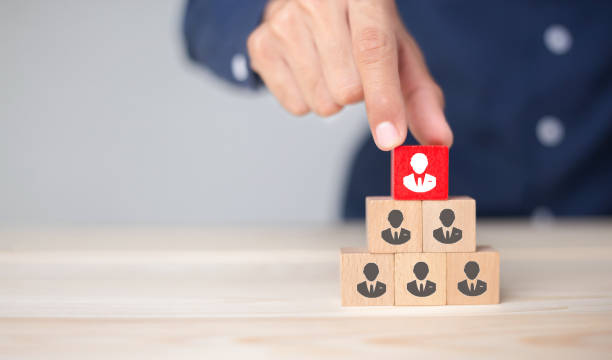 Employee Retention Strategies
