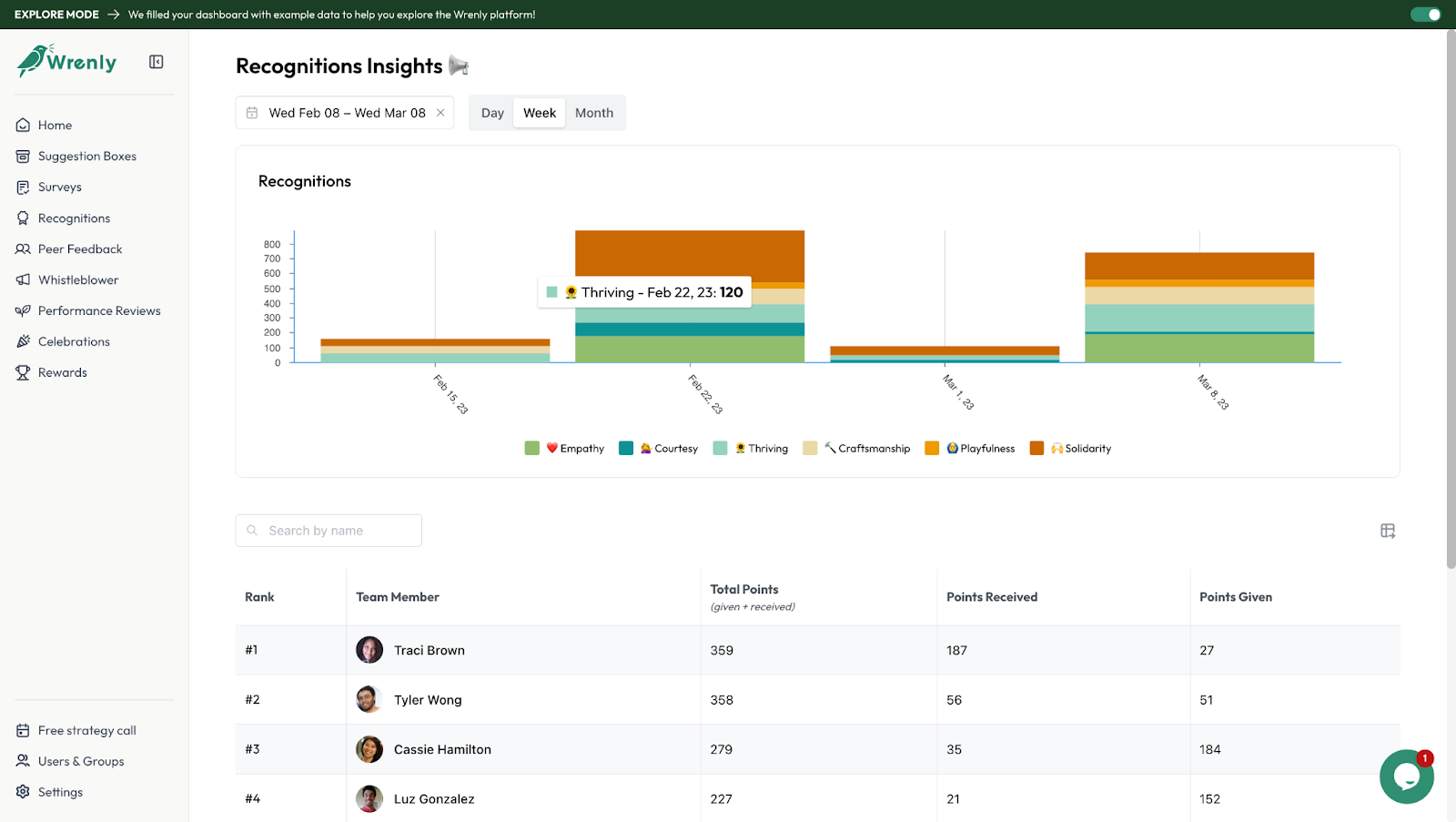 slack-recognitions-insights