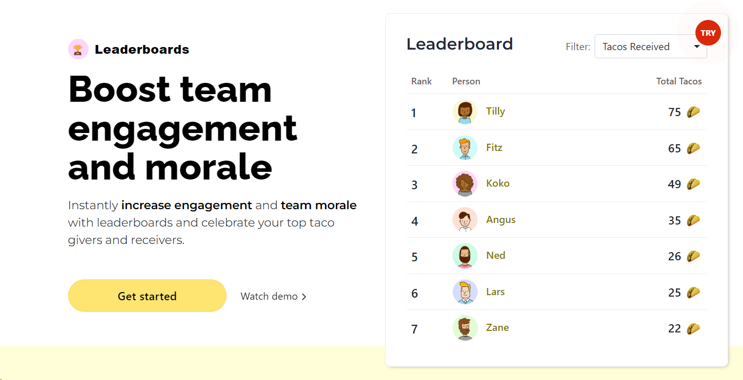 heytaco-employee-leaderboard