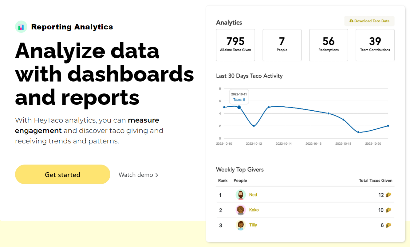 heytaco-data-analytics
