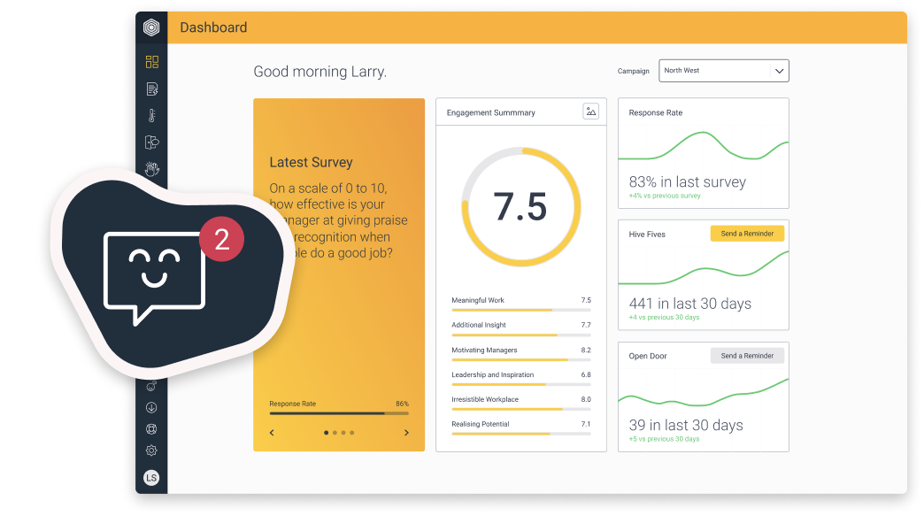  Hive-Messenger-Dashboard