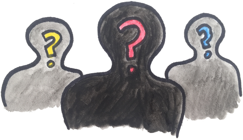 Improve Culture via Anonymous Feedback