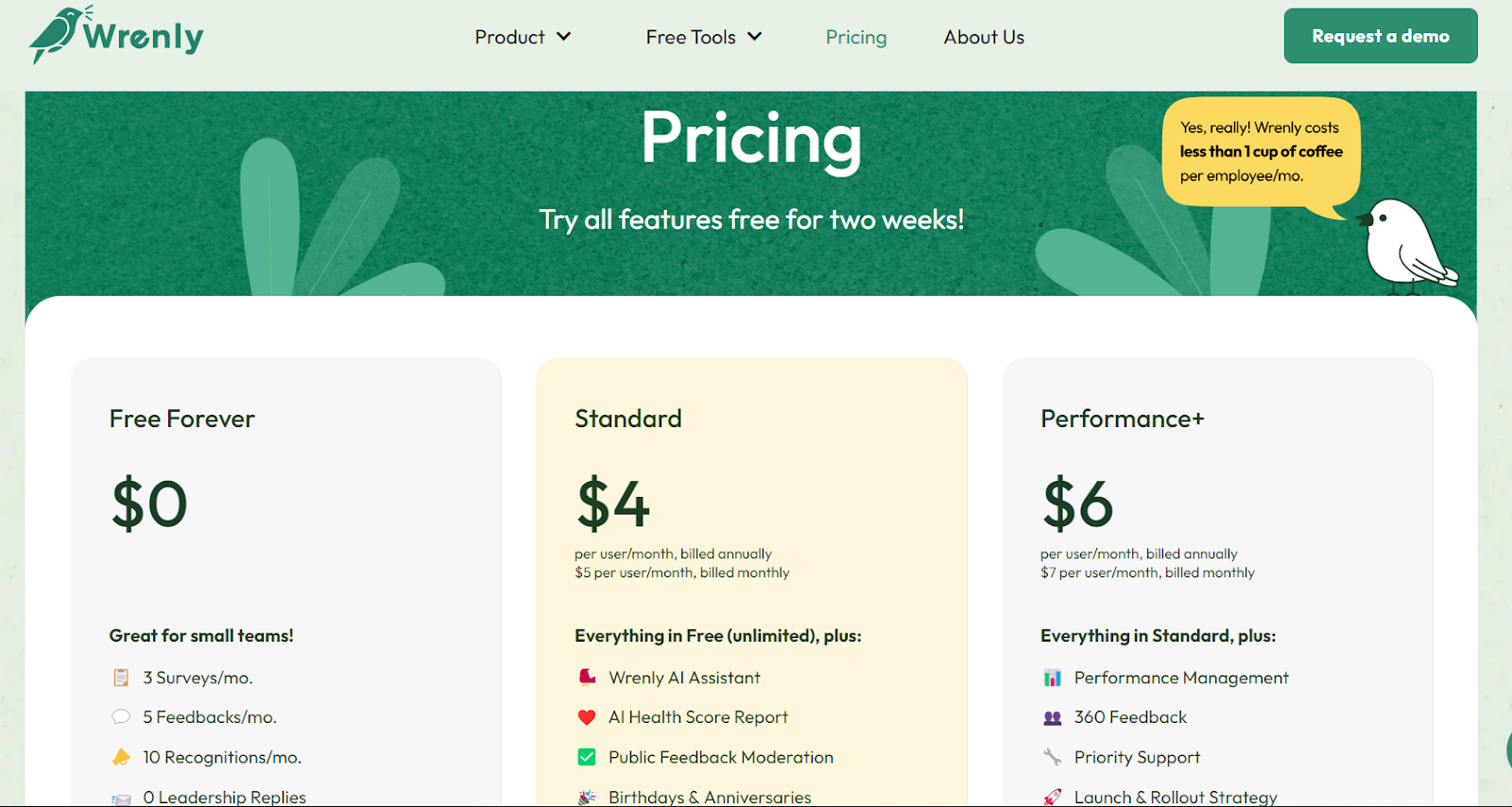 wrenly-pricing