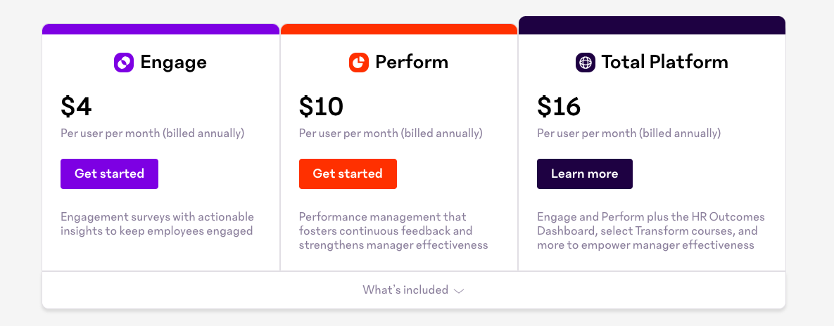 15Five-pricing