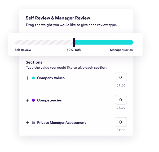 15Five-review-feature