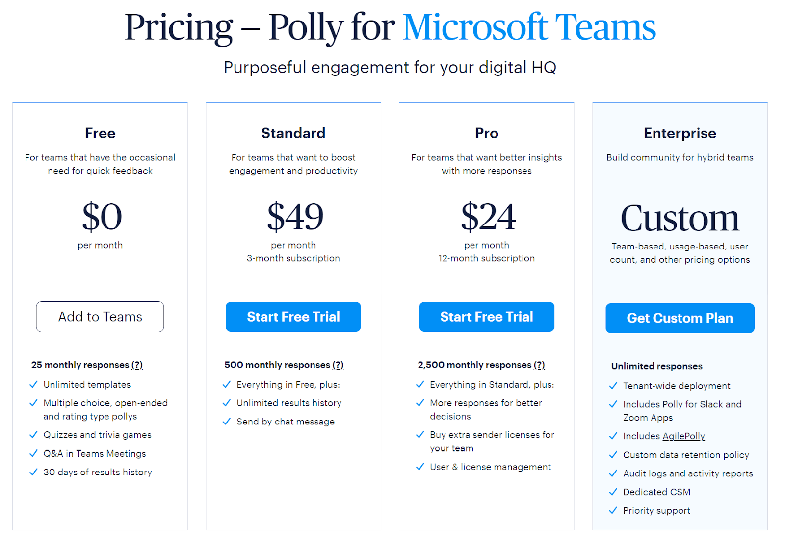 Polly.ai-pricing