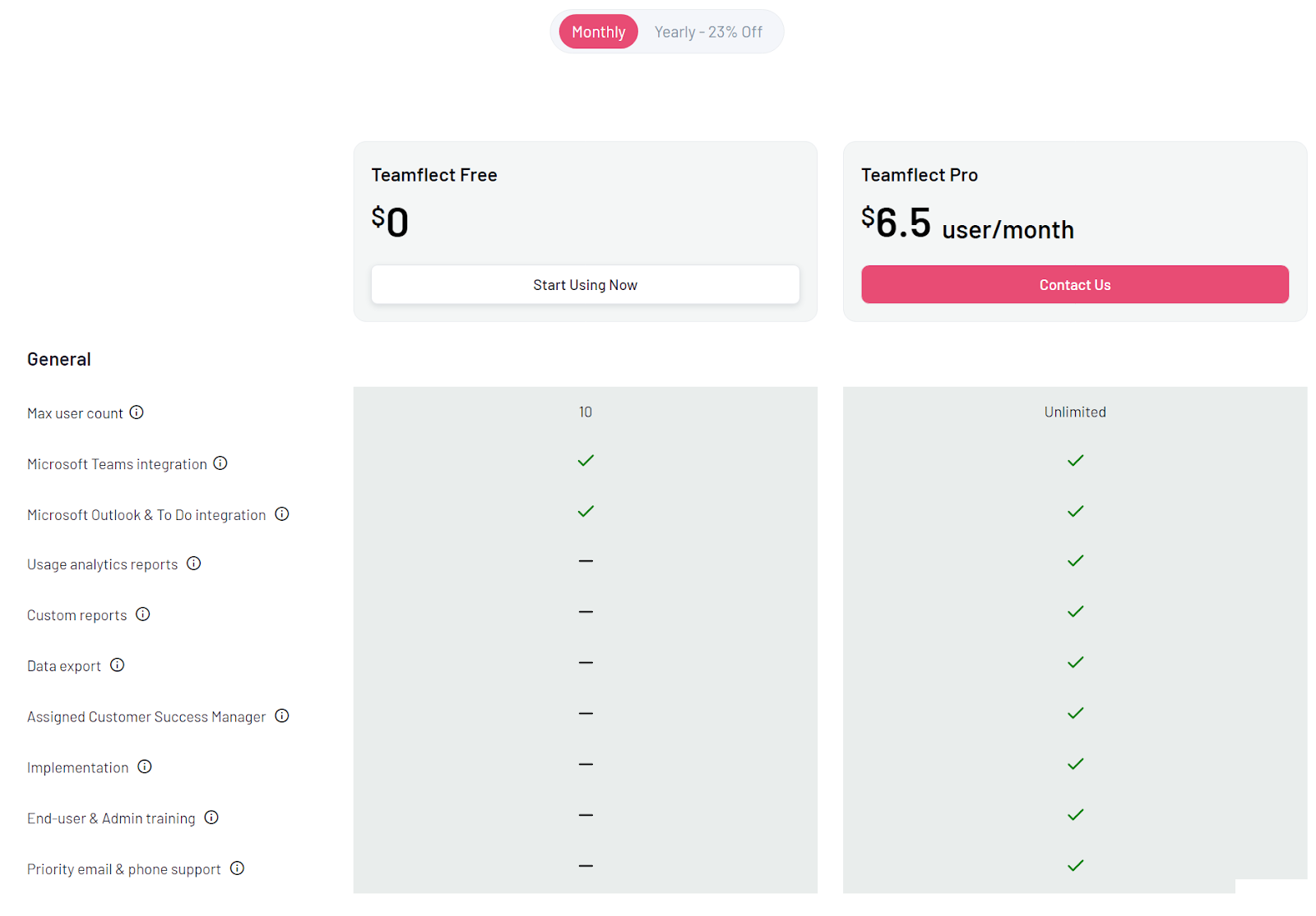 Teamflect-pricing