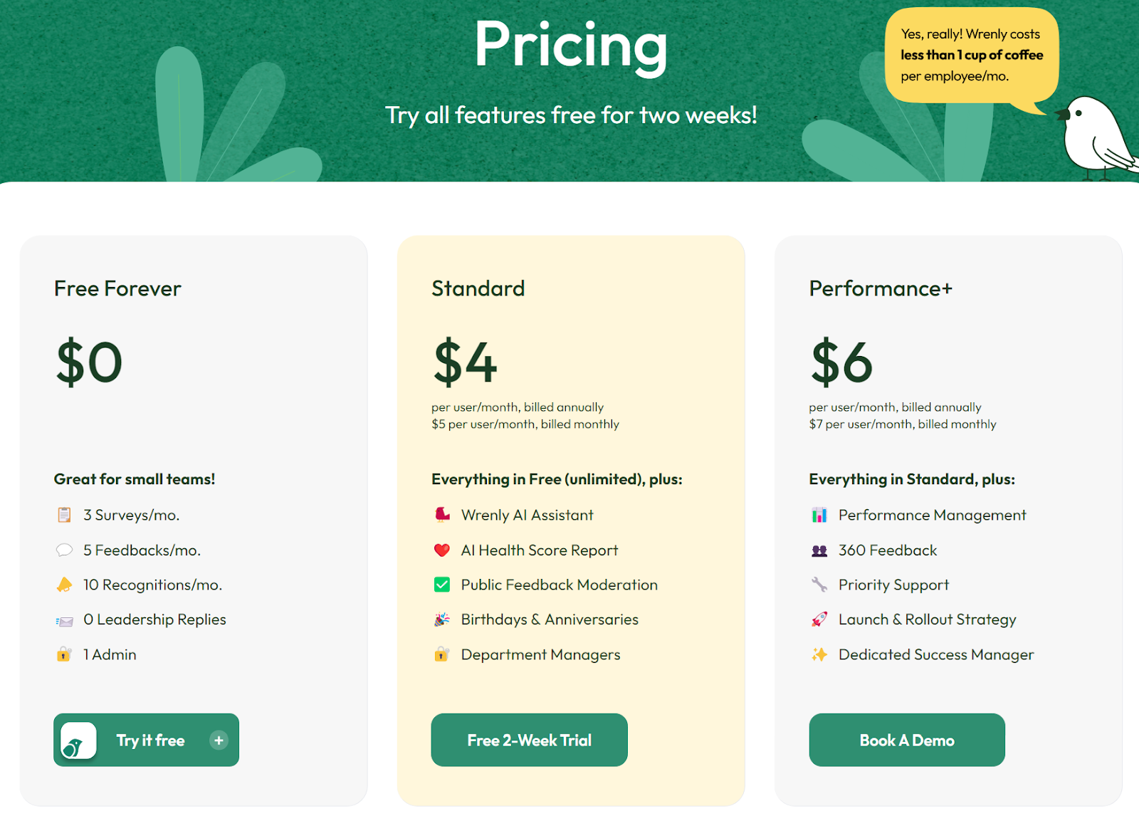 wrenly pricing