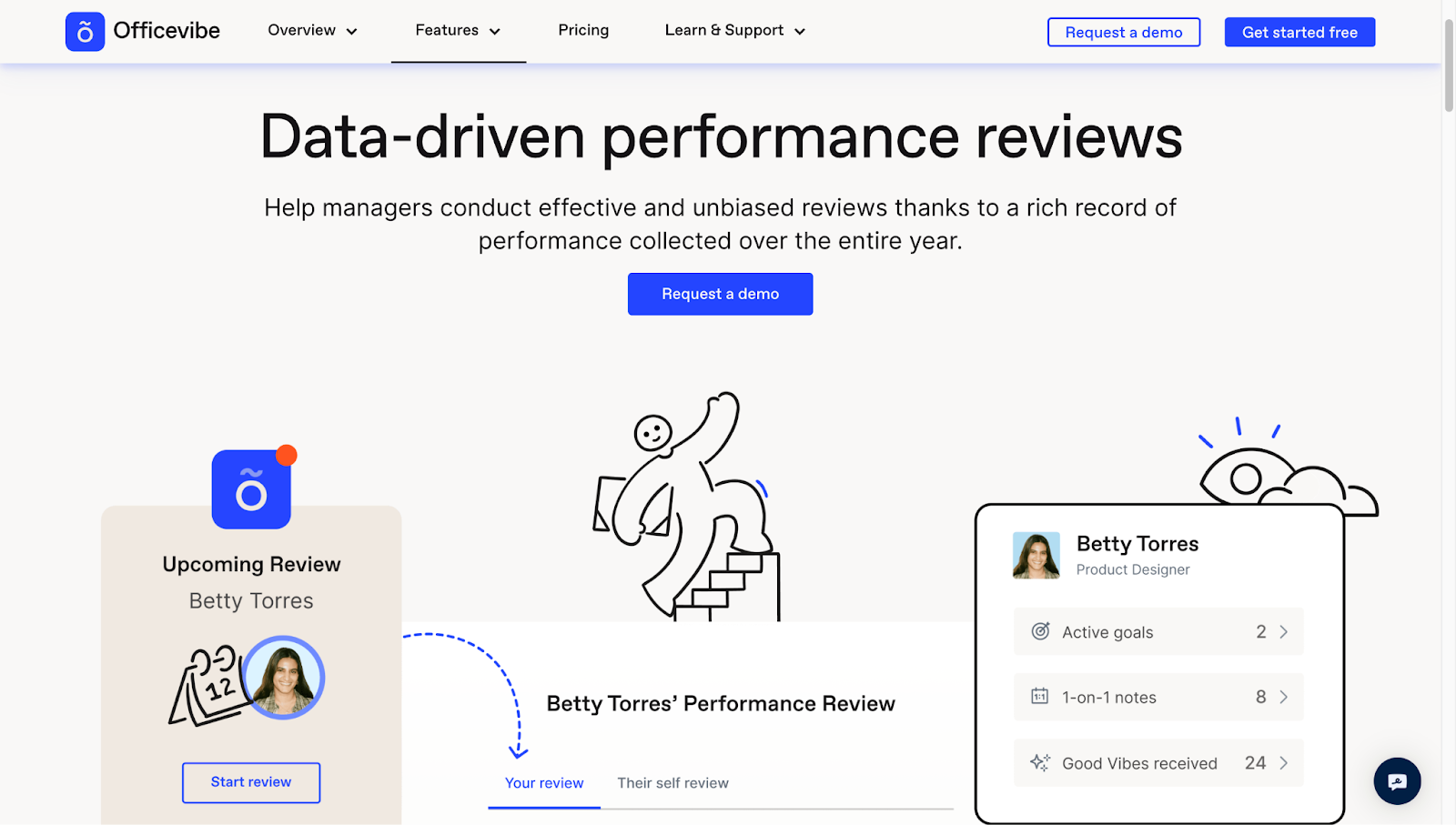Performance-tracking-officevibe