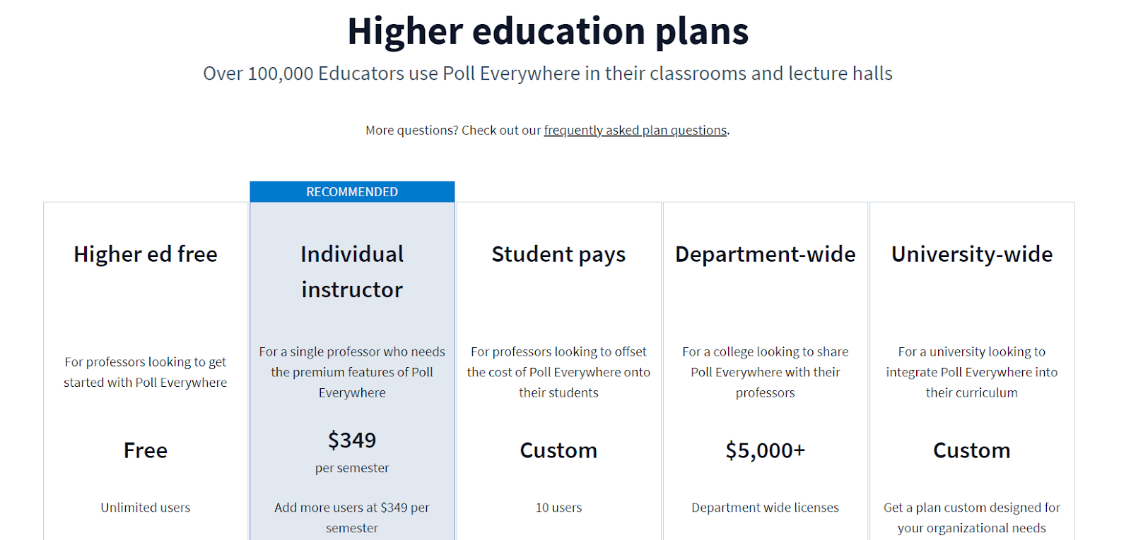Poll-everywhere-pricing