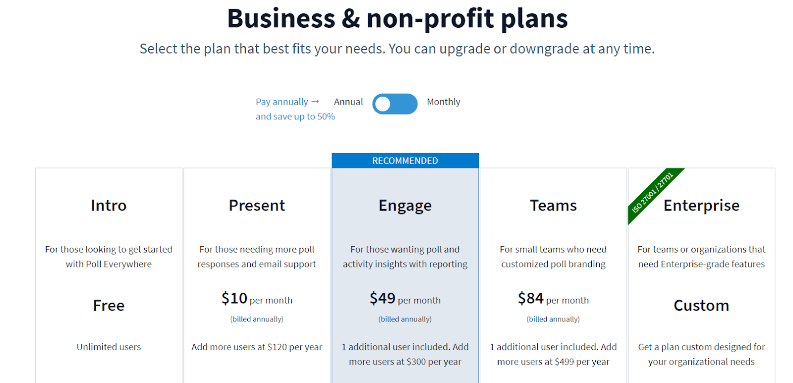 Poll-everywhere-pricing