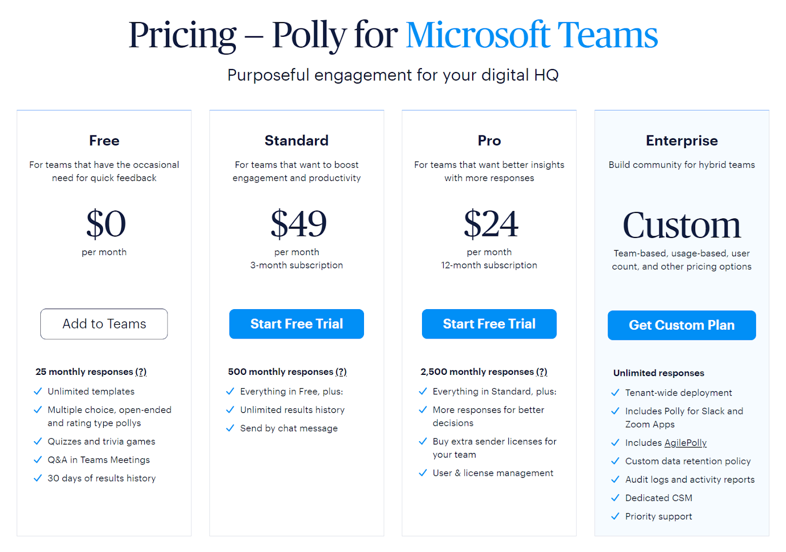 Polly.ai pricing for Microsoft Teams
