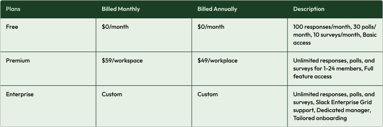Simple-poll-pricing