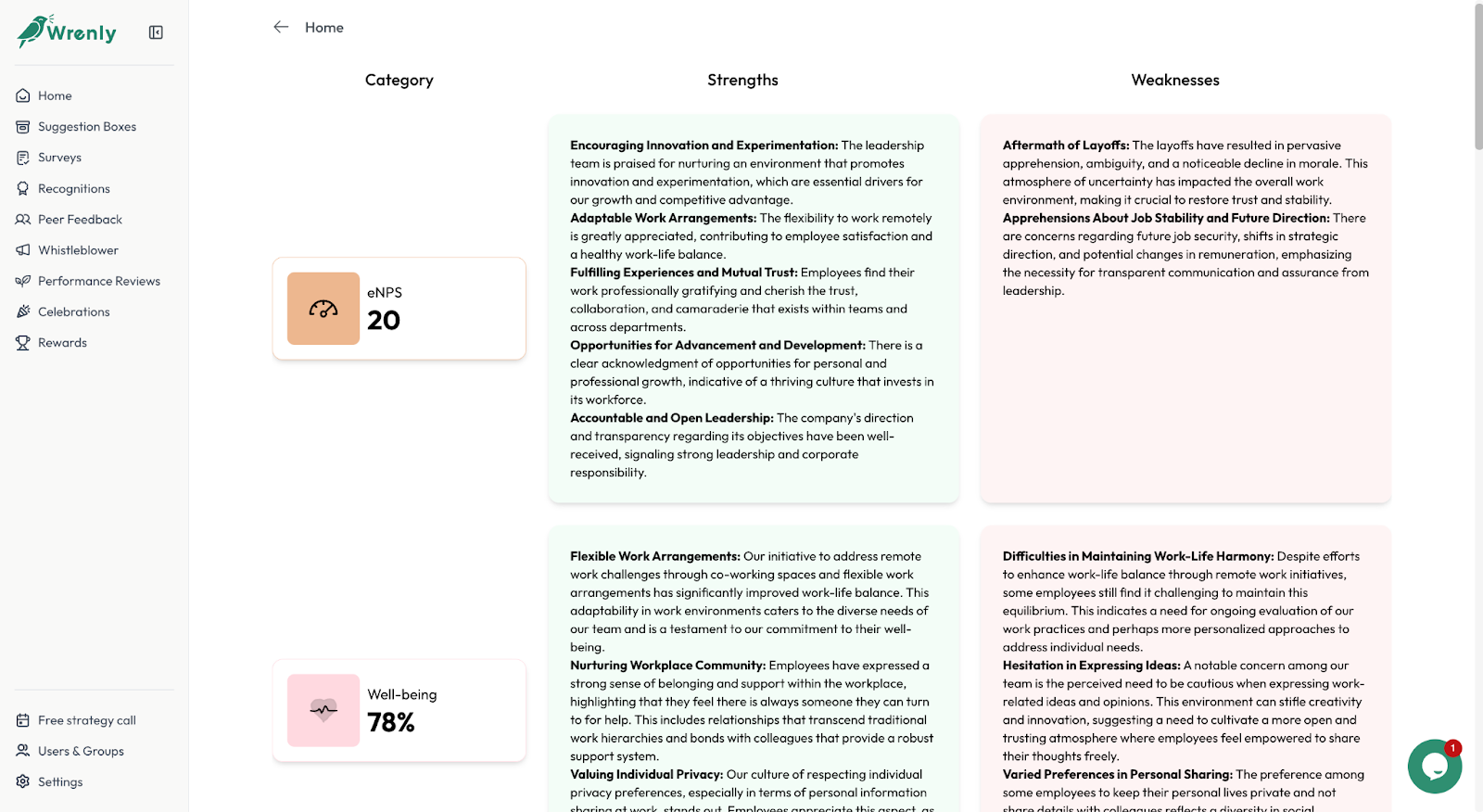 Wrenly AI Insights on company culture