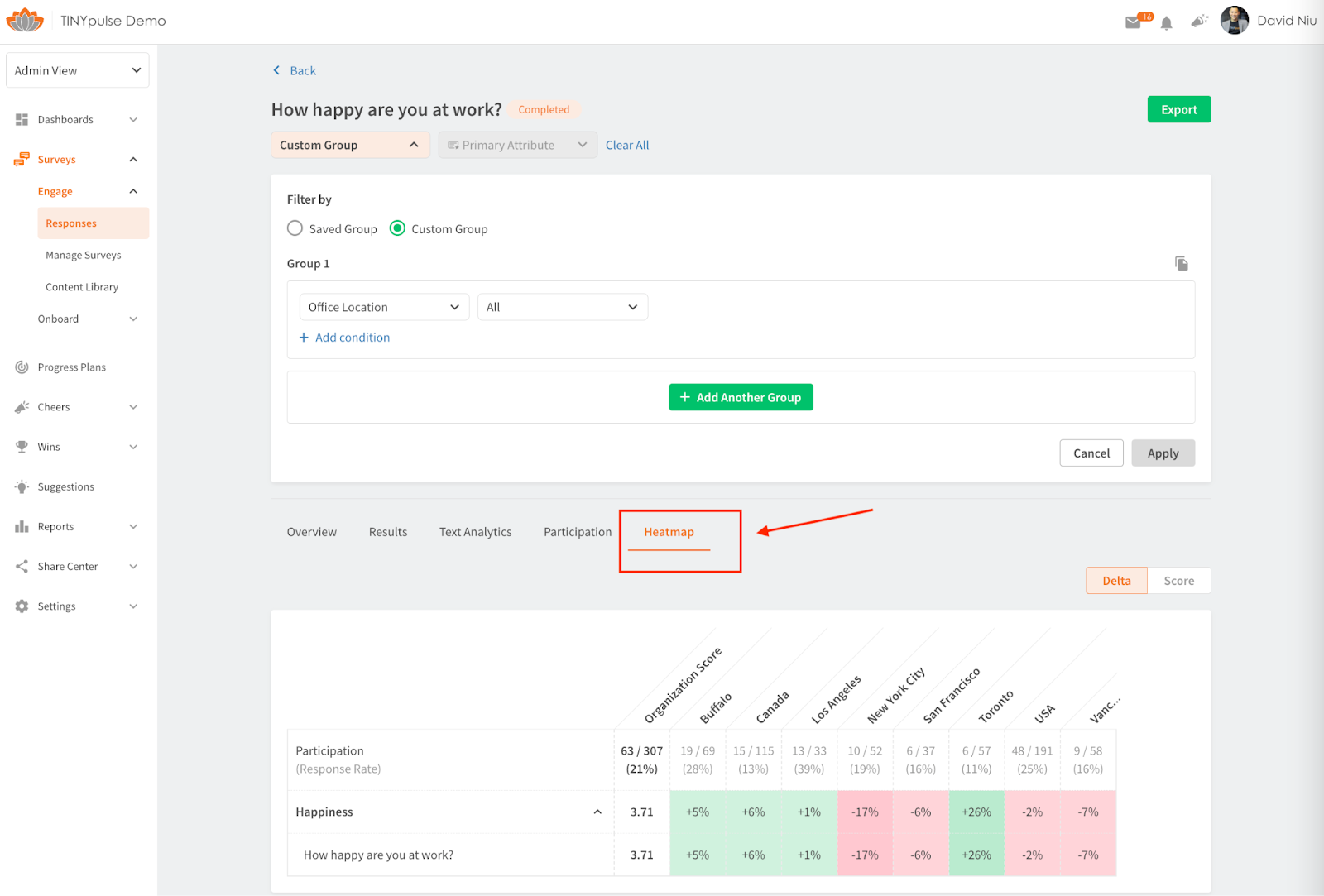 Heatmap of Key Driver Analysis (KDA) in TINYpulse