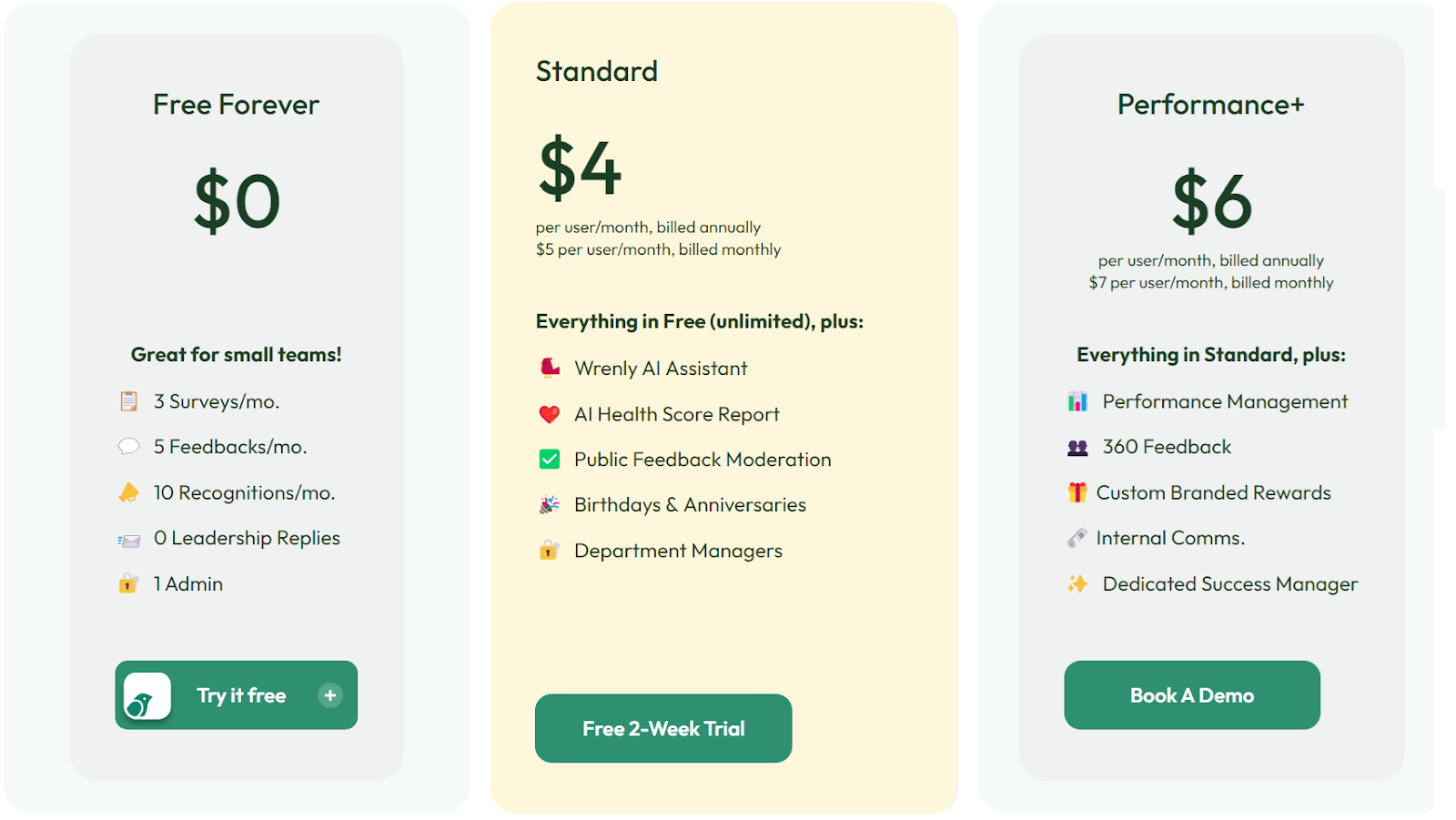 Wrenly Pricing