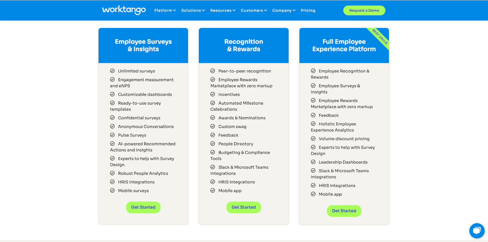 Worktango-Pricing