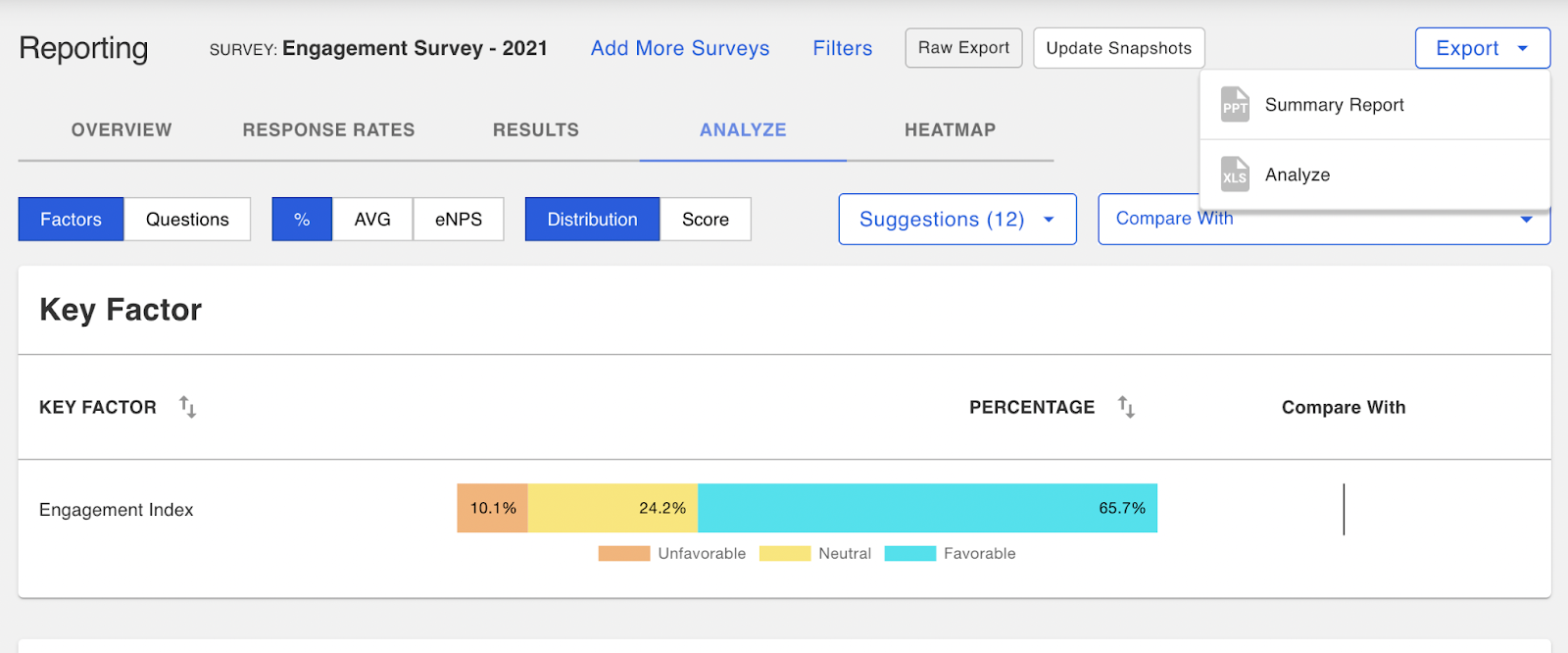 Anonymous-Dashboard-Survey-in-Worktango